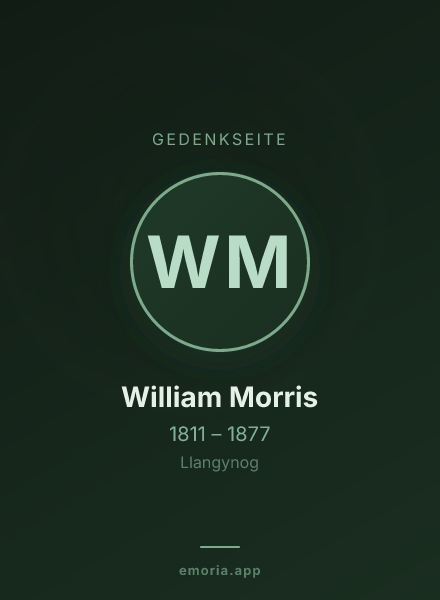 Gedenkportrait von William Morris