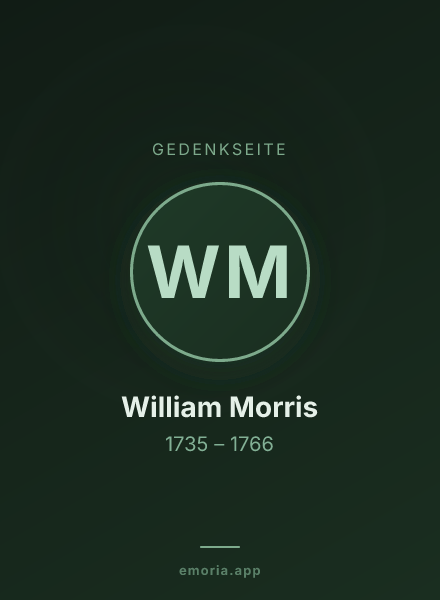 Gedenkportrait von William Morris