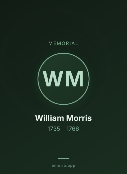 Memorial portrait of William Morris