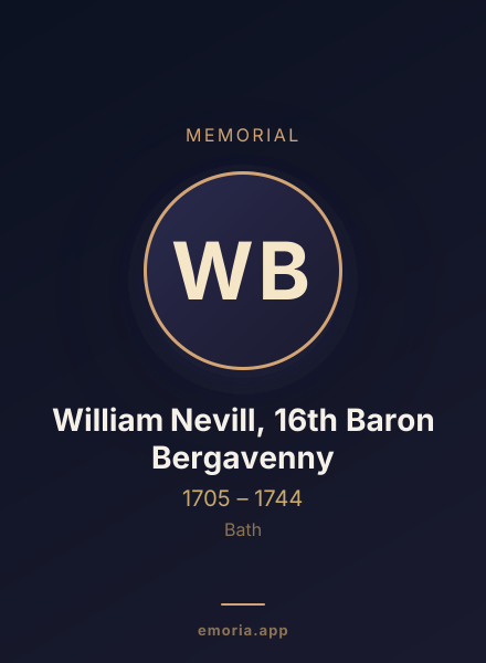 Memorial portrait of William Nevill, 16th Baron Bergavenny