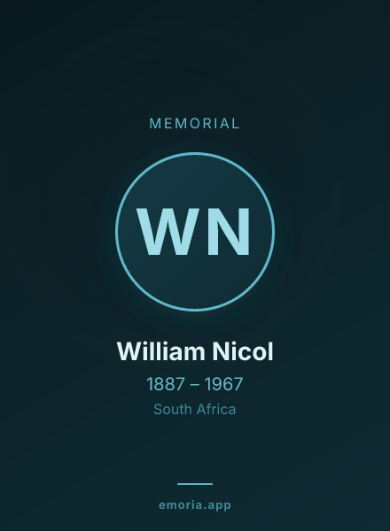 Memorial portrait of William Nicol