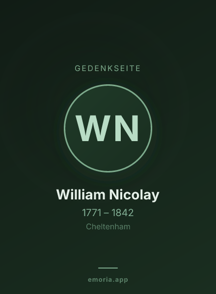 Gedenkportrait von William Nicolay