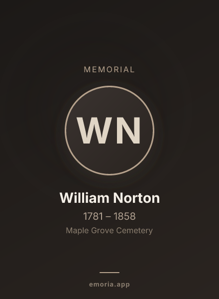 Memorial portrait of William Norton