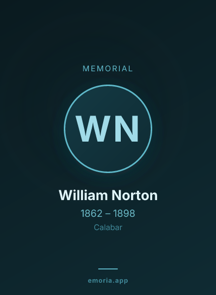 Memorial portrait of William Norton