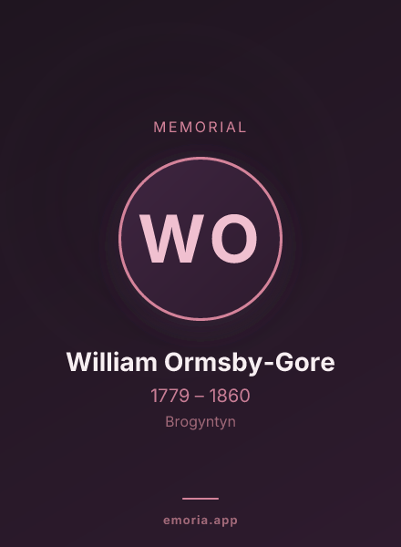 Memorial portrait of William Ormsby-Gore