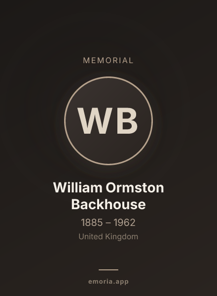 Memorial portrait of William Ormston Backhouse