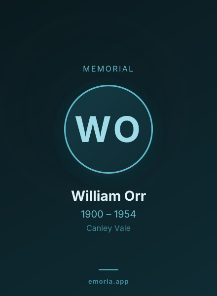 Memorial portrait of William Orr