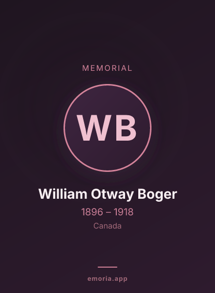 Memorial portrait of William Otway Boger