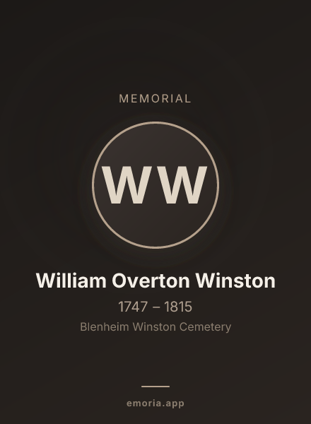 Memorial portrait of William Overton Winston