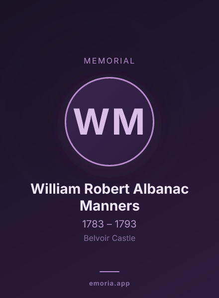 Memorial portrait of William Robert Albanac Manners