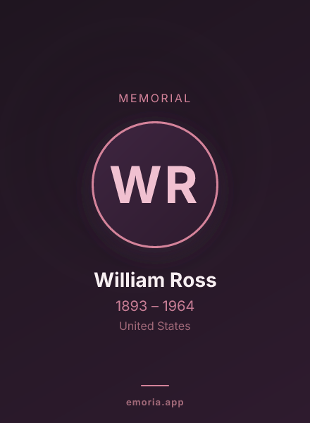 Memorial portrait of William Ross