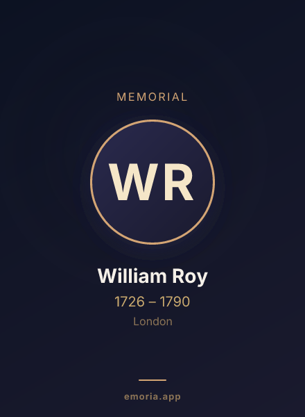 Memorial portrait of William Roy