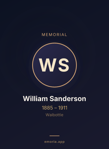 Memorial portrait of William Sanderson