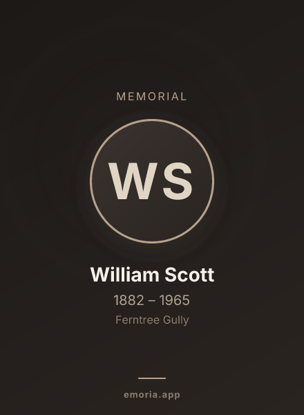 Memorial portrait of William Scott