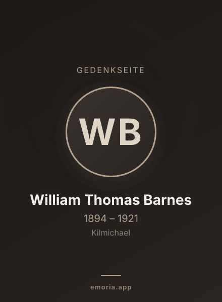 Gedenkportrait von William Thomas Barnes