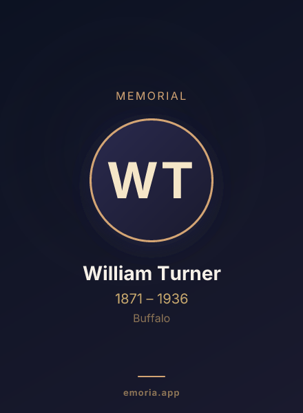 Memorial portrait of William Turner