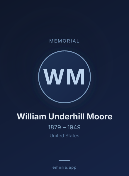 Memorial portrait of William Underhill Moore