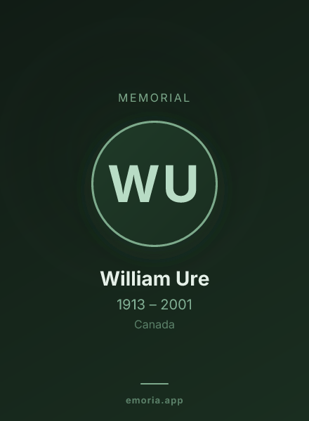 Memorial portrait of William Ure