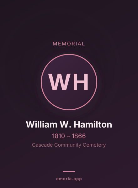 Memorial portrait of William W. Hamilton