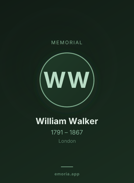Memorial portrait of William Walker