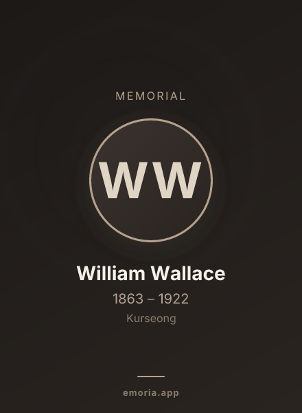 Memorial portrait of William Wallace