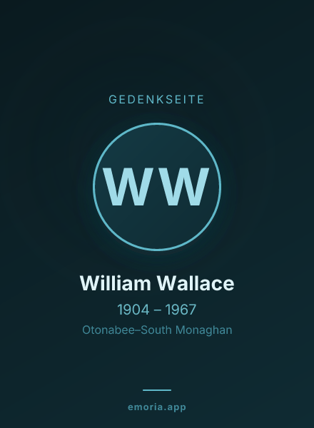 Gedenkportrait von William Wallace