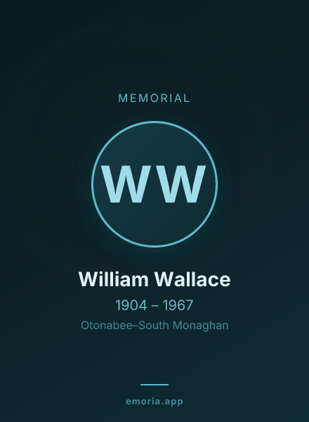 Memorial portrait of William Wallace