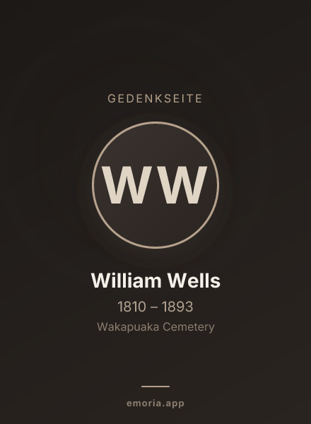 Gedenkportrait von William Wells