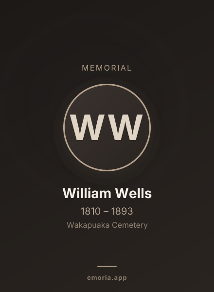 Memorial portrait of William Wells