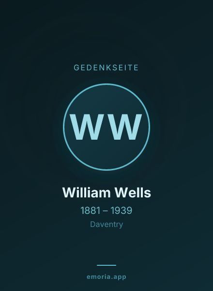 Gedenkportrait von William Wells