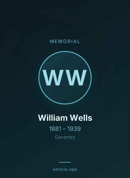 Memorial portrait of William Wells