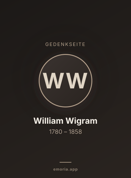 Gedenkportrait von William Wigram