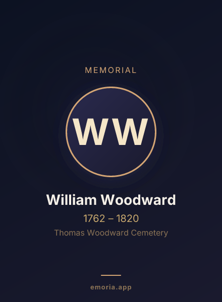 Memorial portrait of William Woodward