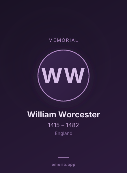 Memorial portrait of William Worcester