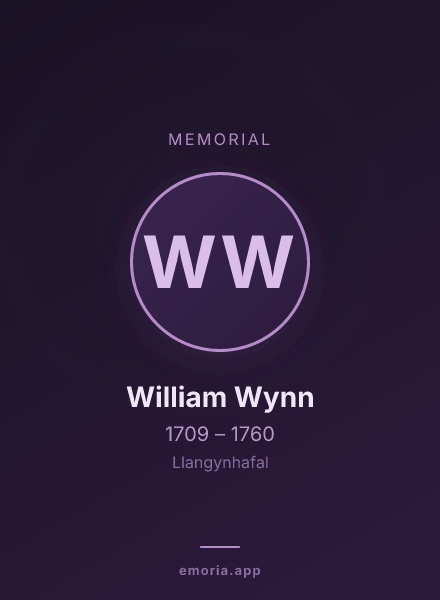 Memorial portrait of William Wynn