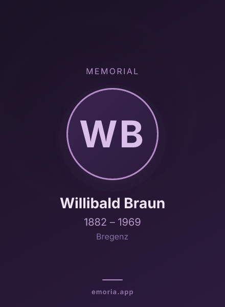 Memorial portrait of Willibald Braun