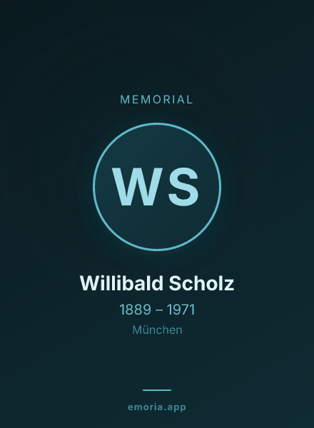 Memorial portrait of Willibald Scholz