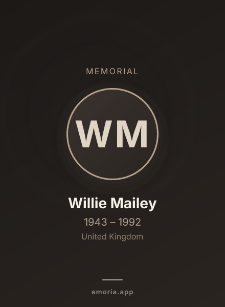 Memorial portrait of Willie Mailey