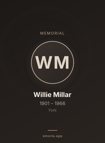 Memorial portrait of Willie Millar