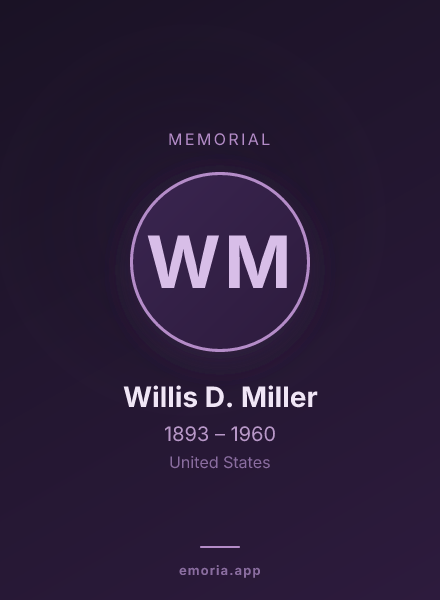 Memorial portrait of Willis D. Miller