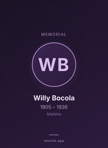 Memorial portrait of Willy Bocola
