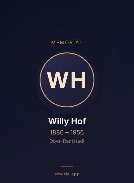 Memorial portrait of Willy Hof