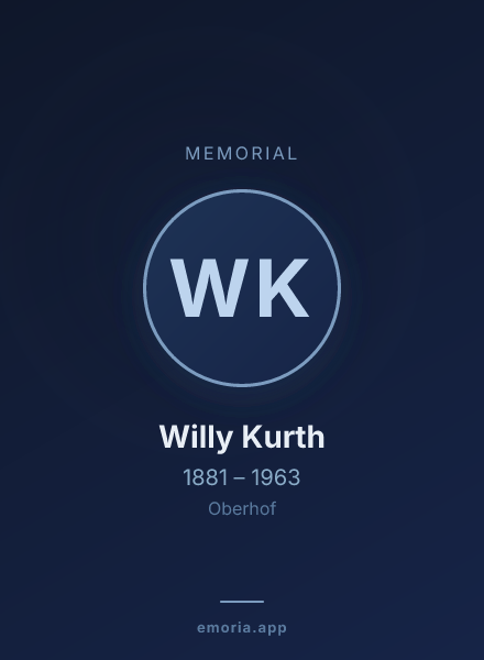 Memorial portrait of Willy Kurth