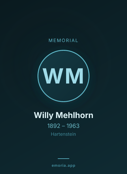 Memorial portrait of Willy Mehlhorn