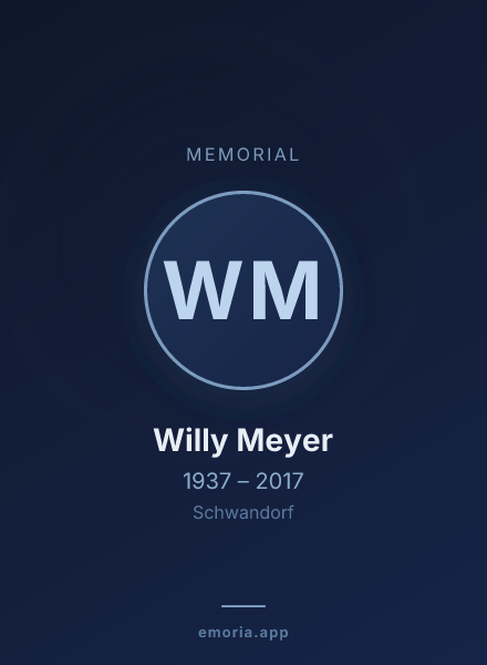 Memorial portrait of Willy Meyer