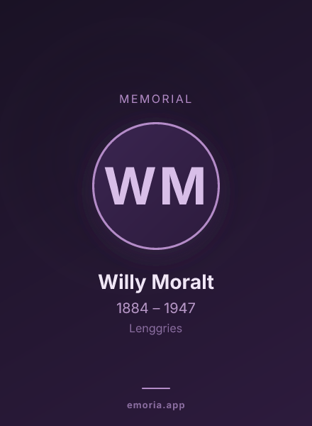 Memorial portrait of Willy Moralt
