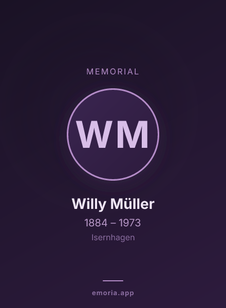 Memorial portrait of Willy Müller
