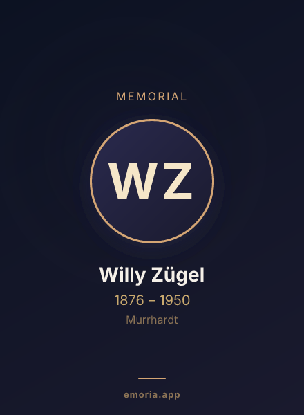 Memorial portrait of Willy Zügel