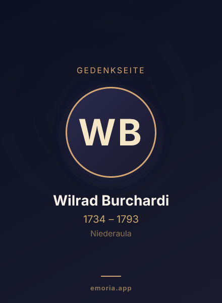 Gedenkportrait von Wilrad Burchardi