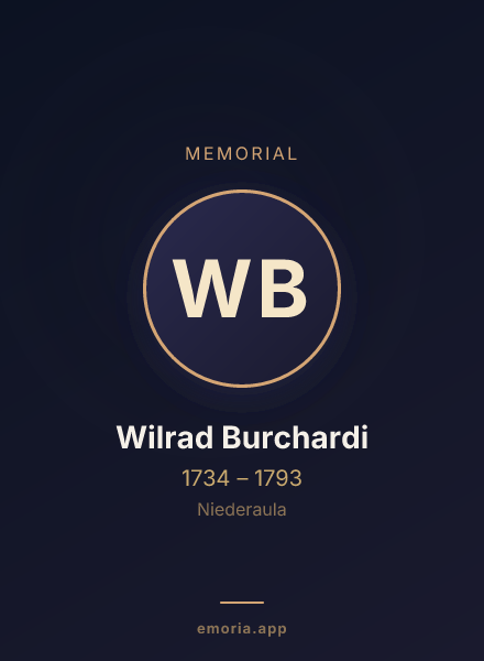 Memorial portrait of Wilrad Burchardi